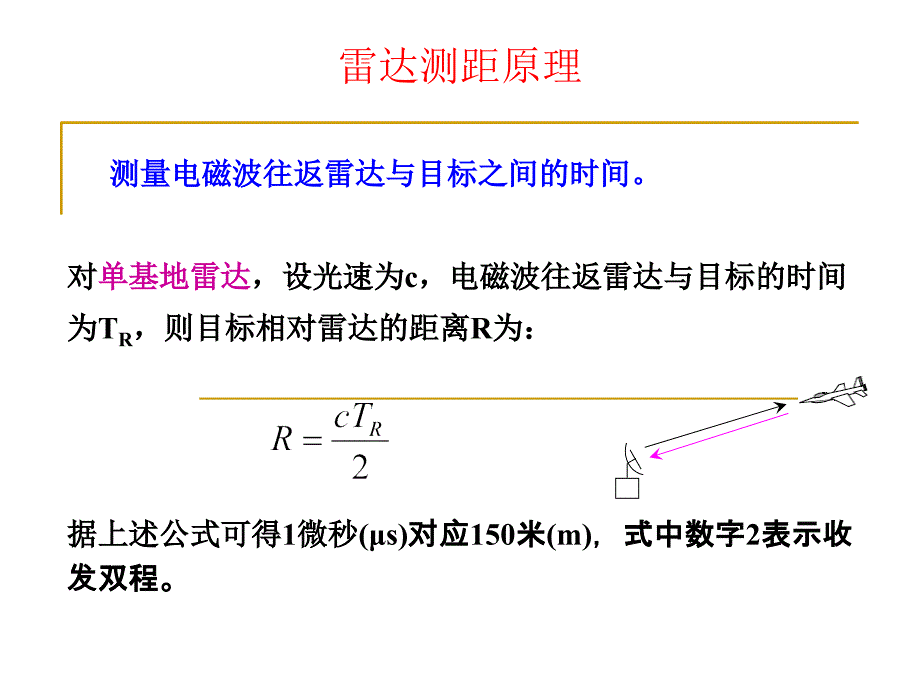 雷达测距原理及实现方法ppt课件_第1页