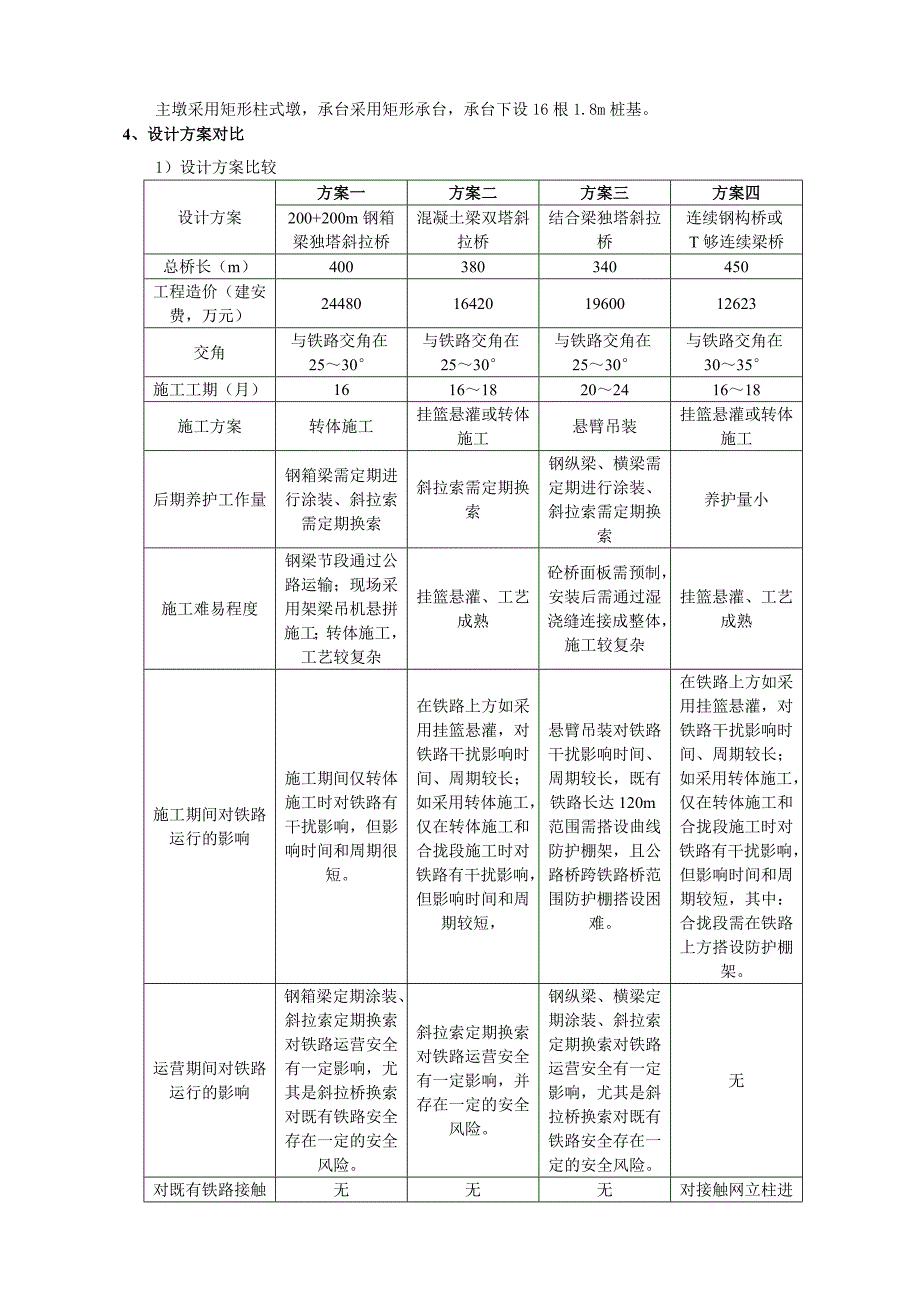 跨铁路桥梁设计方案选择与施工分析_第4页