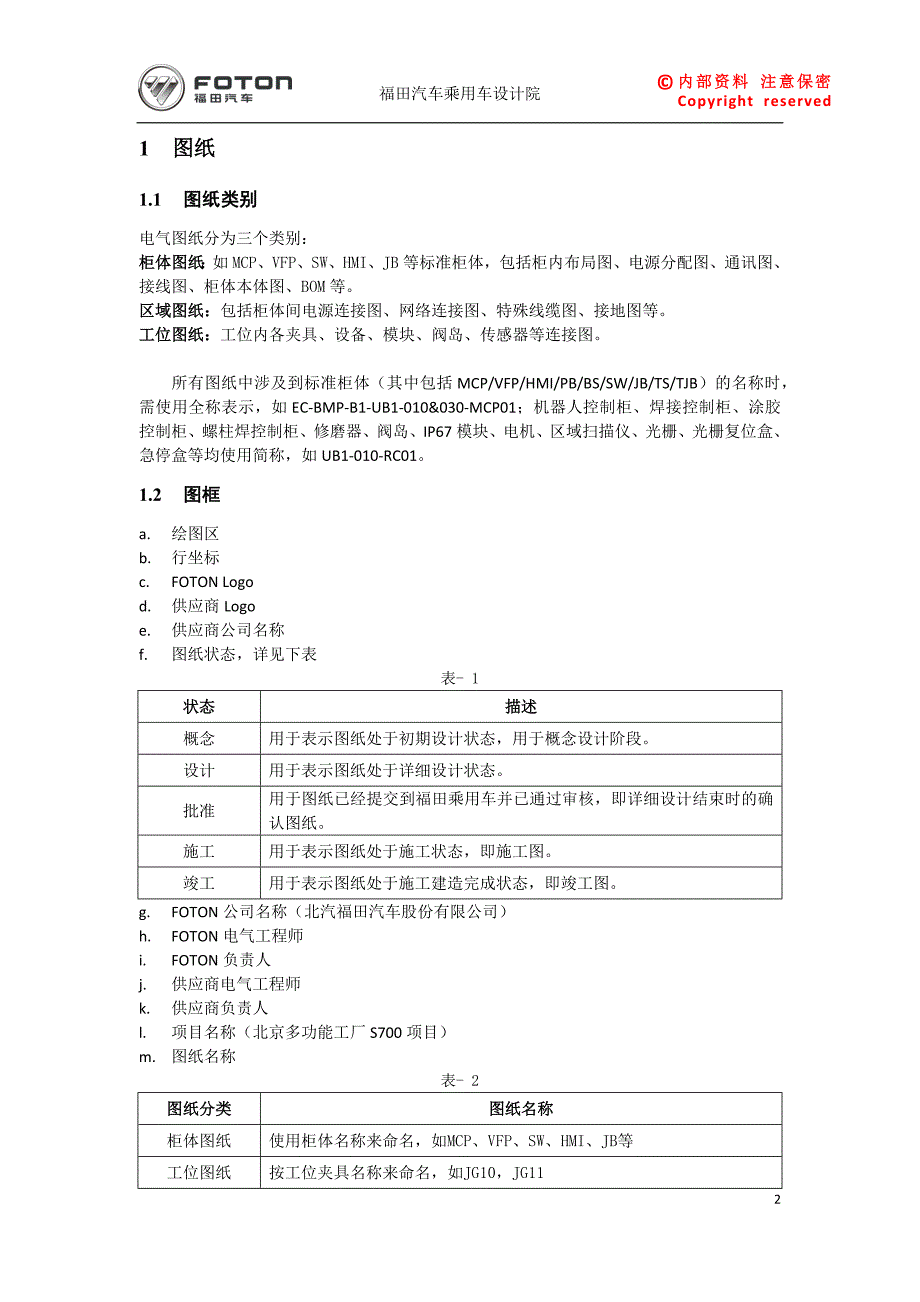 Eplan电气图纸设计规范_终版V1.02015.8.22.doc_第2页