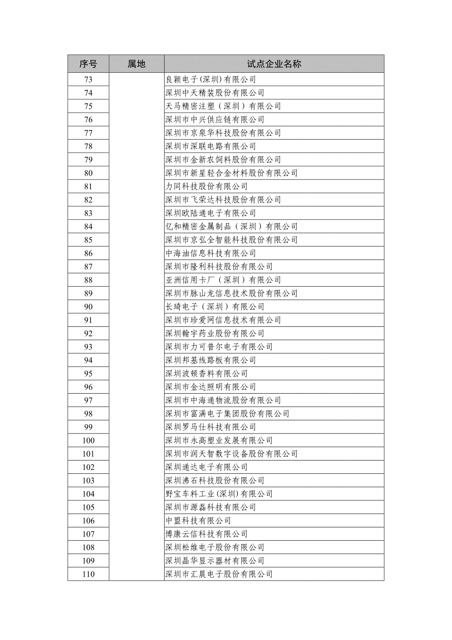 广东省两化融合管理体系_第3页