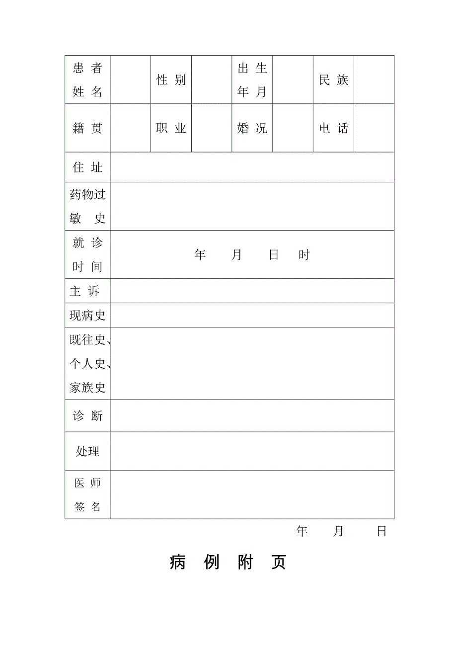 传统医学临床实践年限证明_第3页