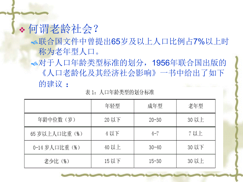 人口老龄化的科学含义及指标体系_第3页