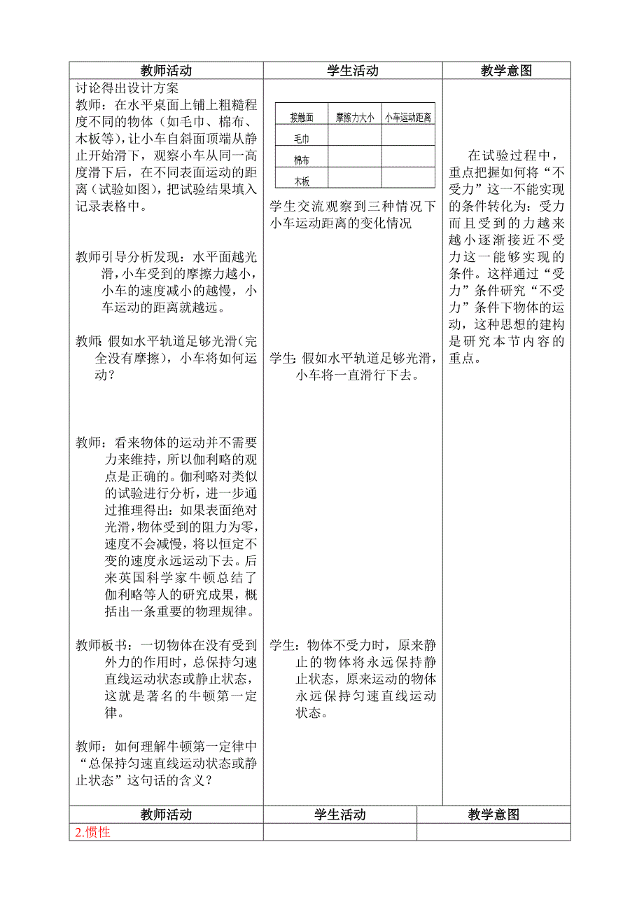 探究物体不受力时怎样运动_第4页