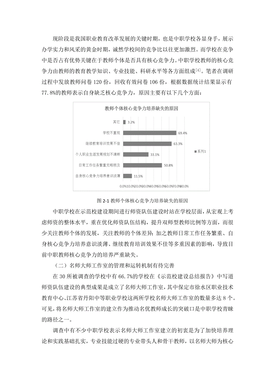 后示范背景下中职学校师资队伍建设优化策略_第4页