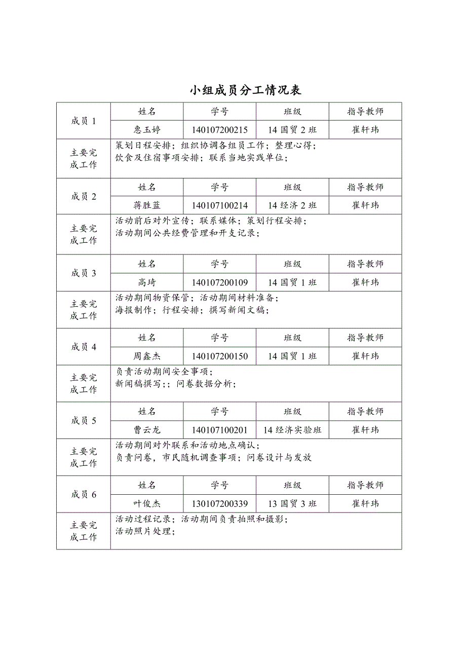 中国梦下的生命图案——探寻当代女性领导力之路_第2页