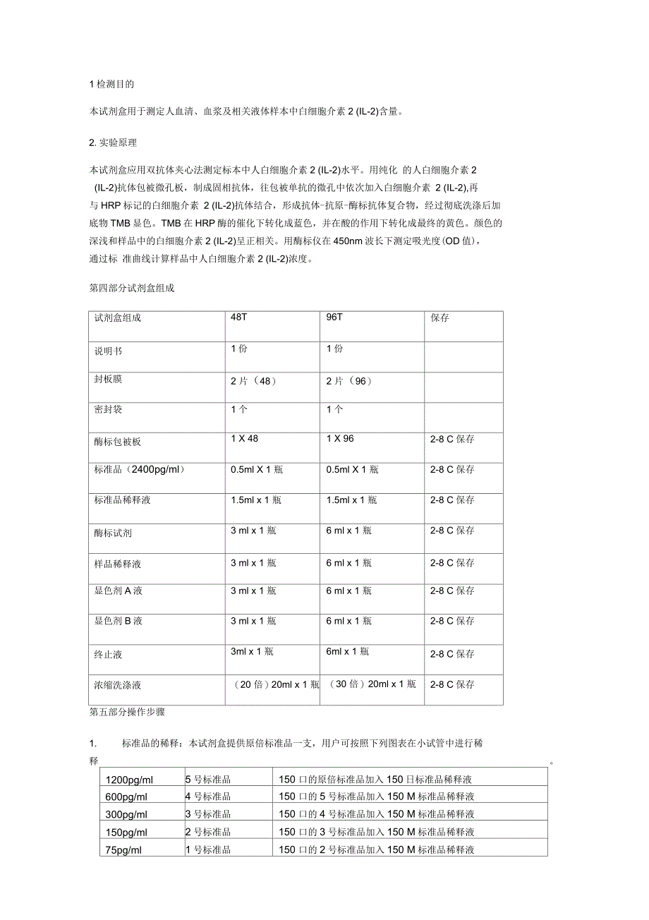 人白细胞介素IL试剂盒说明书1_第2页