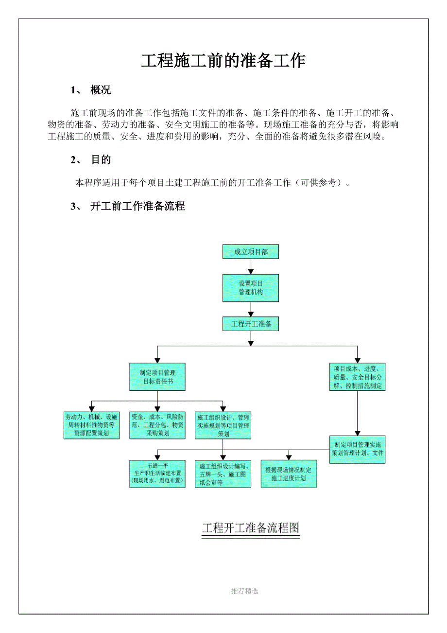 工程施工前的准备工作_第1页