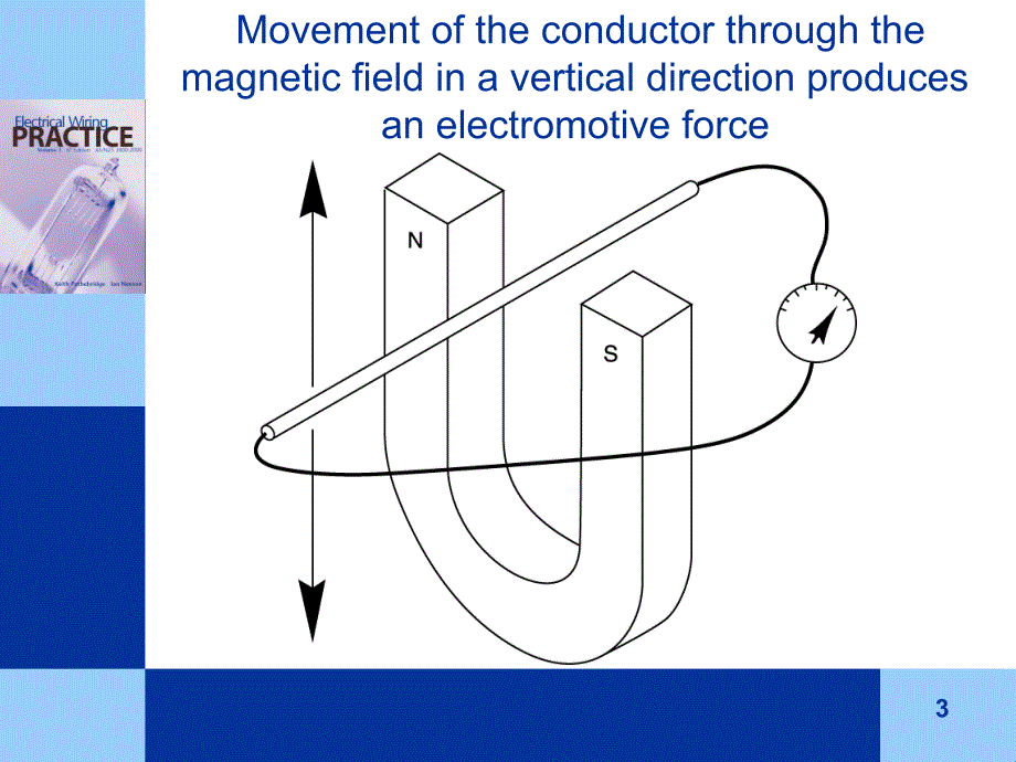 ElectricalWiringPracticeVolume16theditionASNZS_第3页