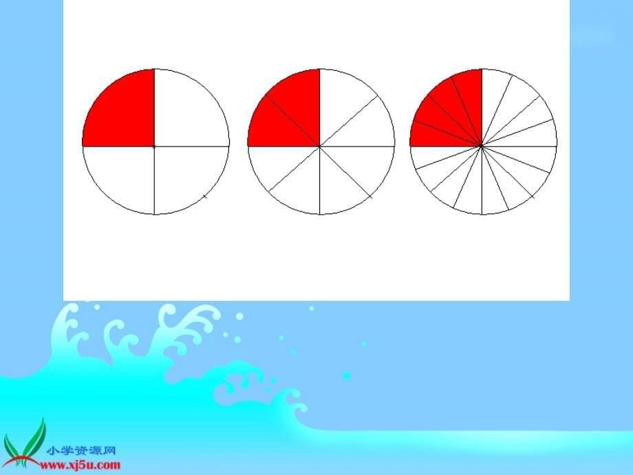 五年级数学下册分数的基本性质1课件人教版_第5页