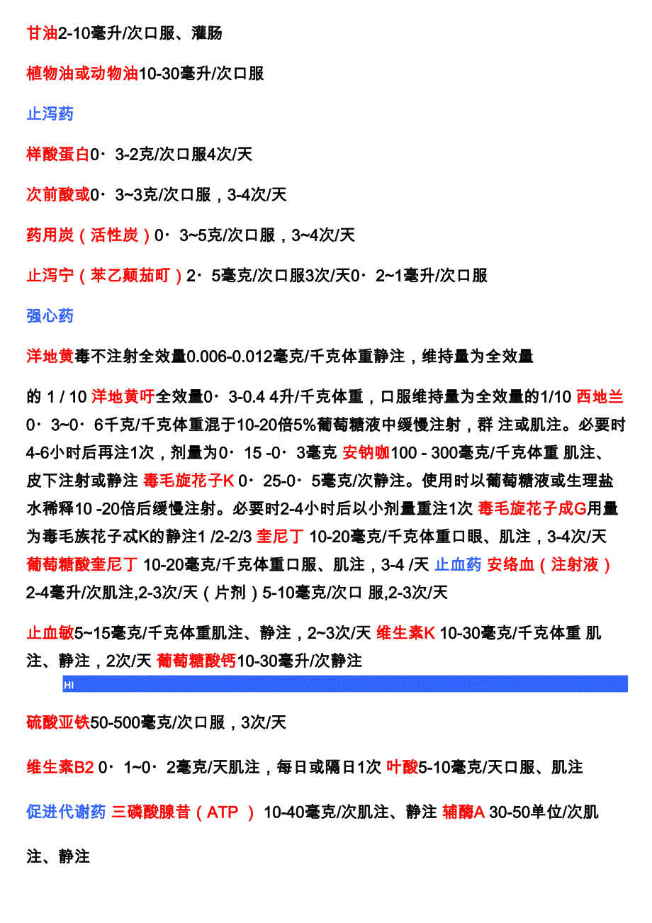 犬常用药物剂量及用法_第3页