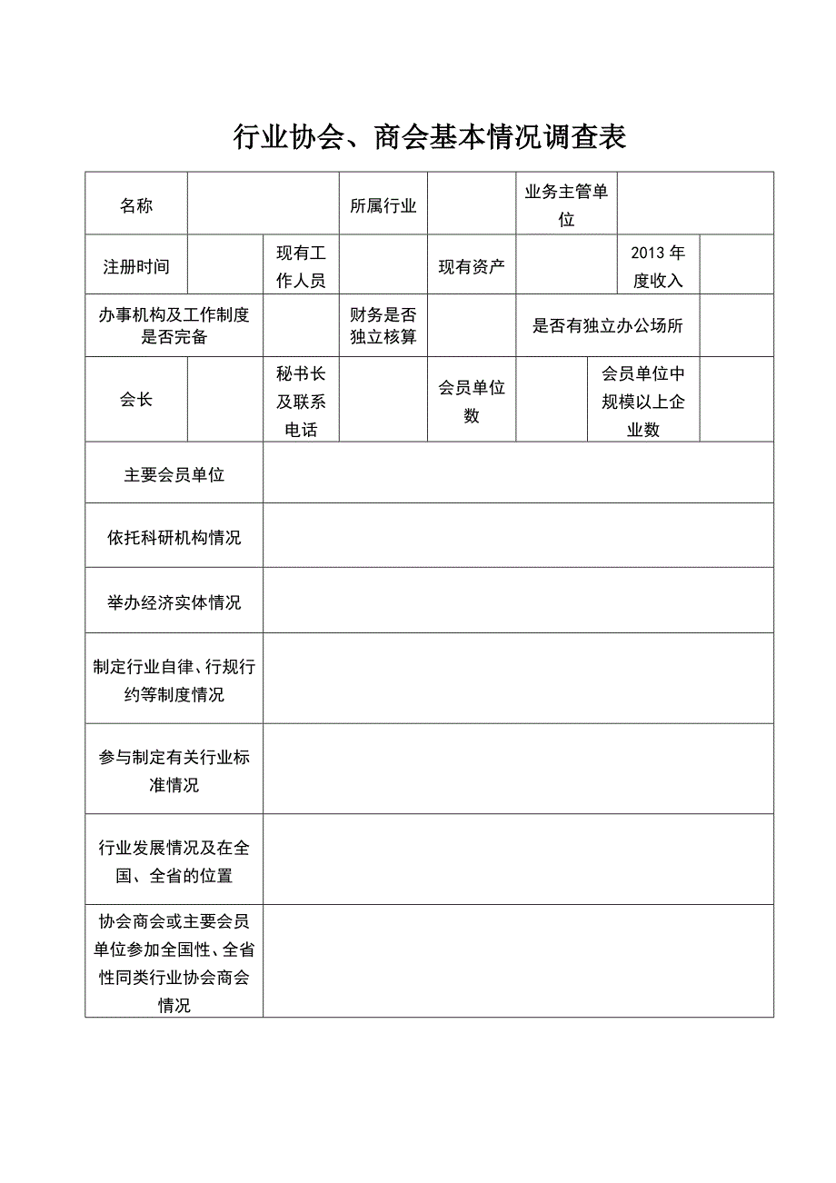 行业协会、商会基本情况调查表_第1页