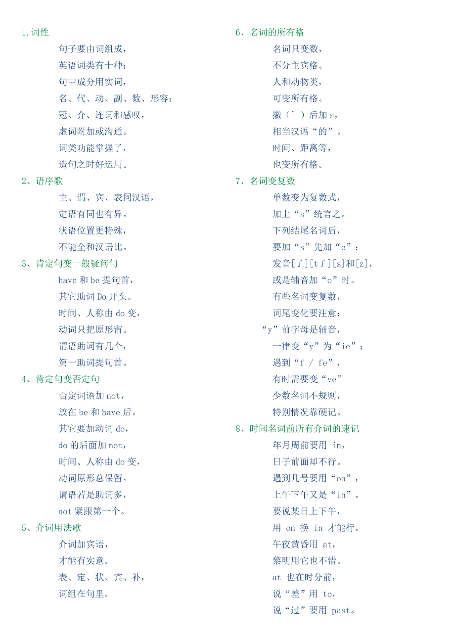 巧记英语语法口诀.doc_第1页