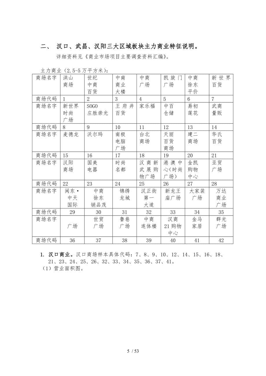 武汉光谷项目商业调研报告书_第5页