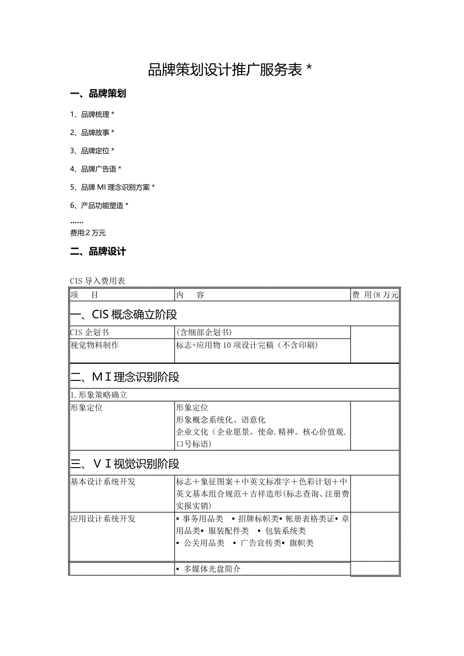 品牌CIS导入报价表(高端品牌文化理念加设计).doc_第1页