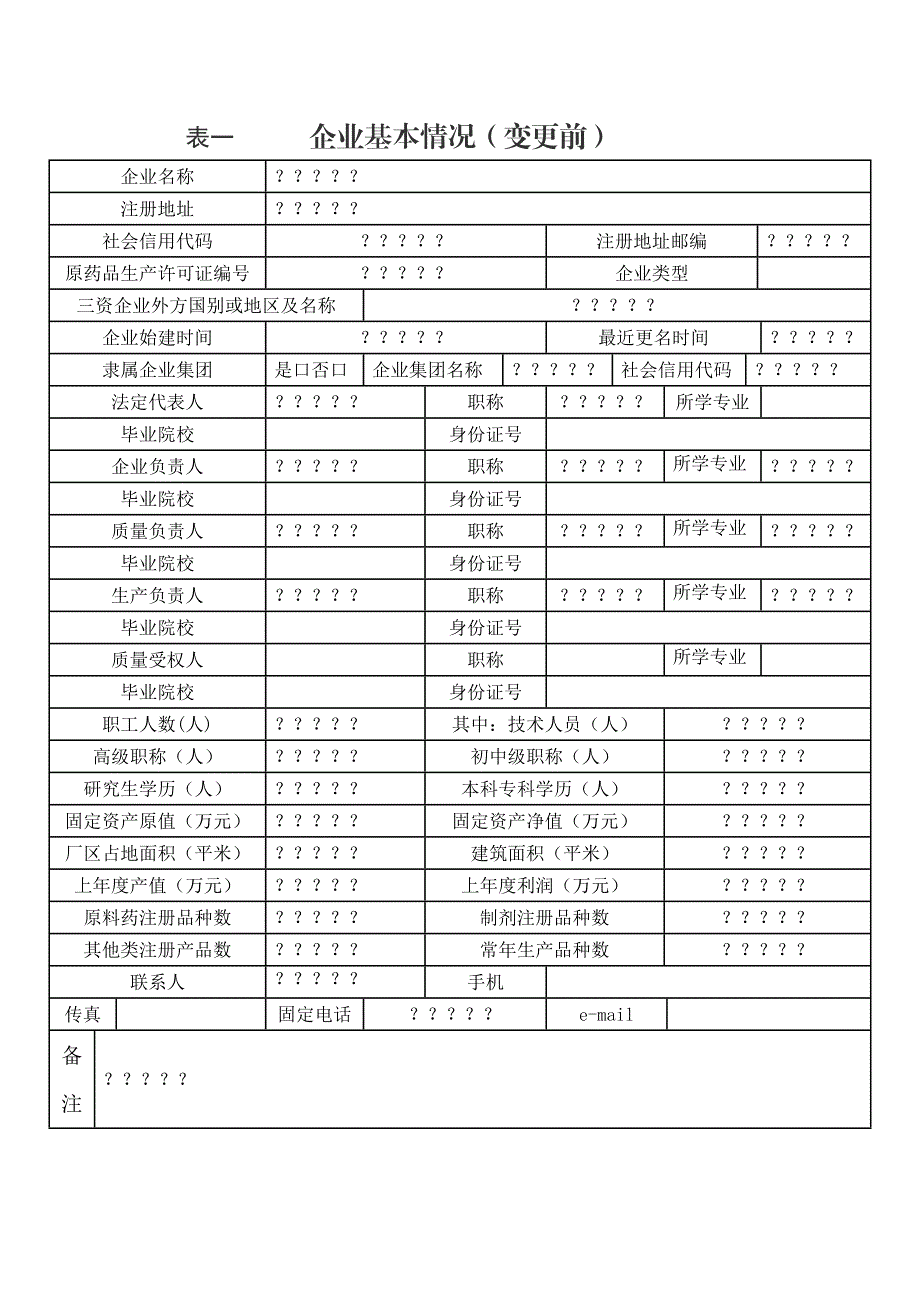 药品生产许可证申请表_第3页