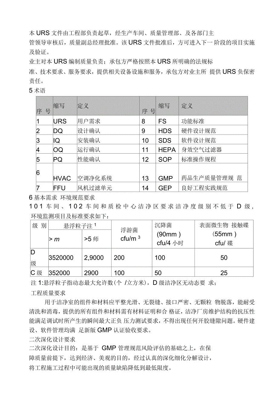 洁净空调系统用户需求_第2页