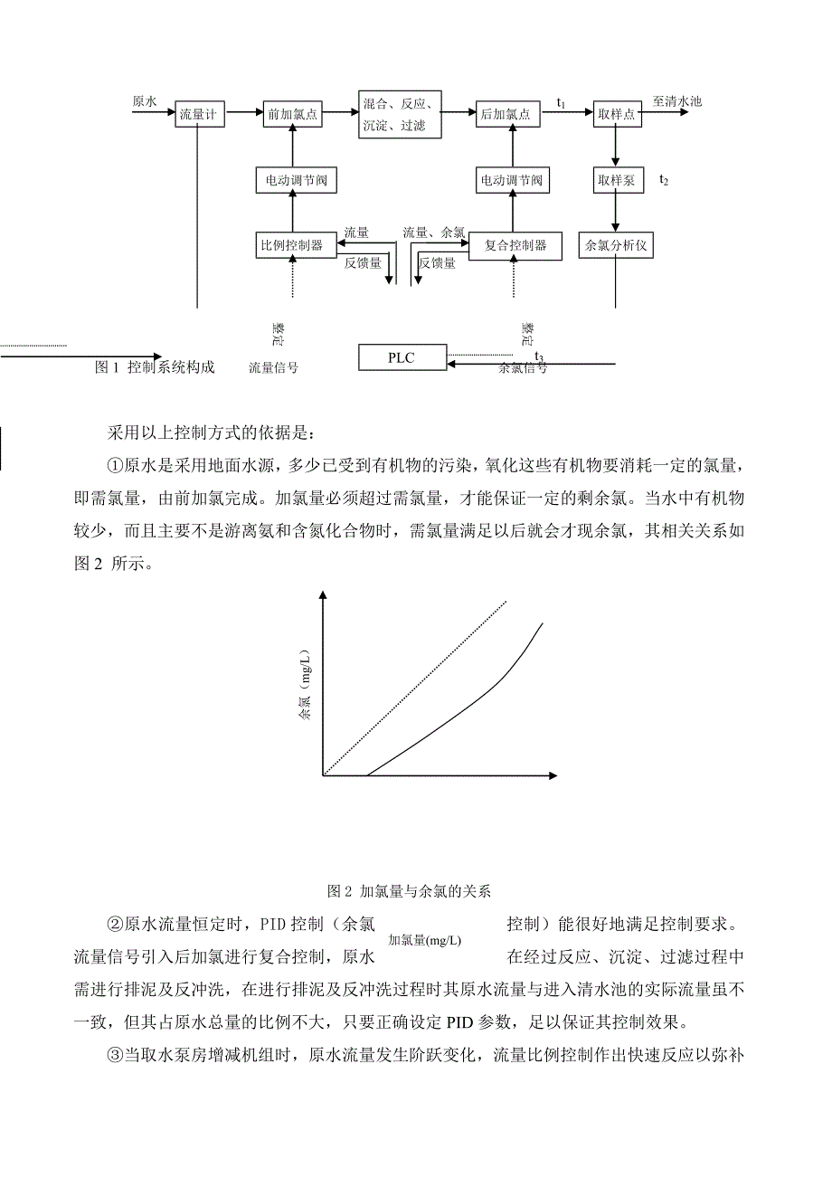 水厂加氯的自动控制.doc_第2页