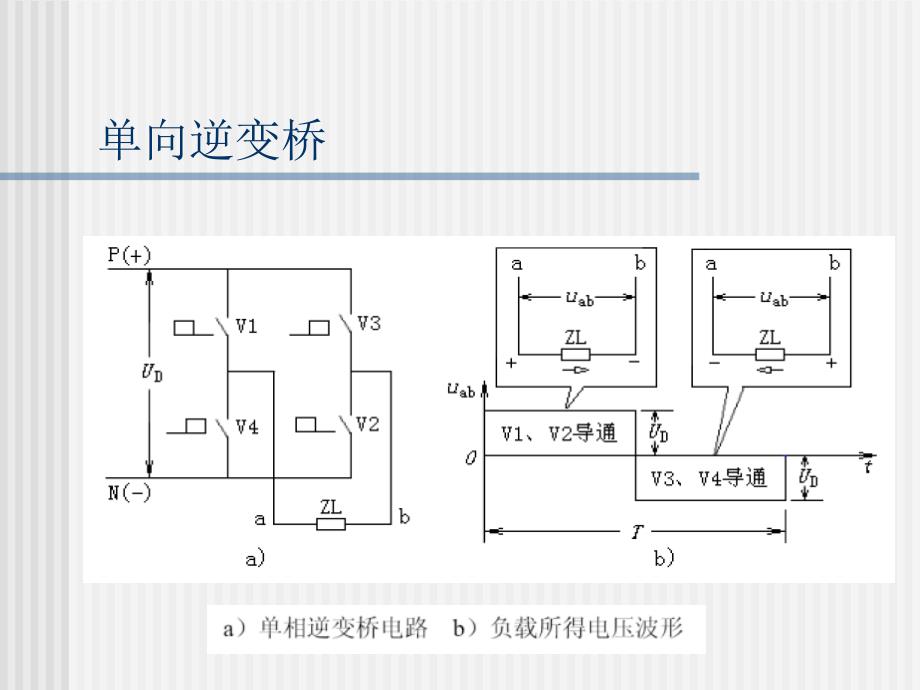 变频器结构分析资料课件_第4页