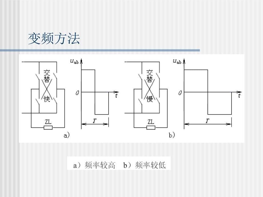 变频器结构分析资料课件_第5页