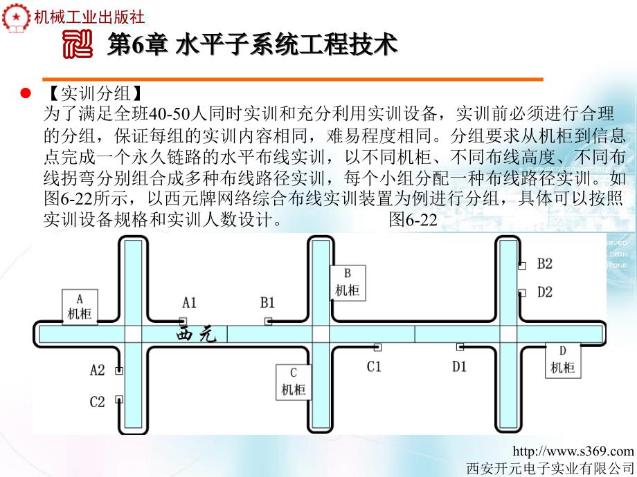 VC线管的布线工程技术实训_第4页