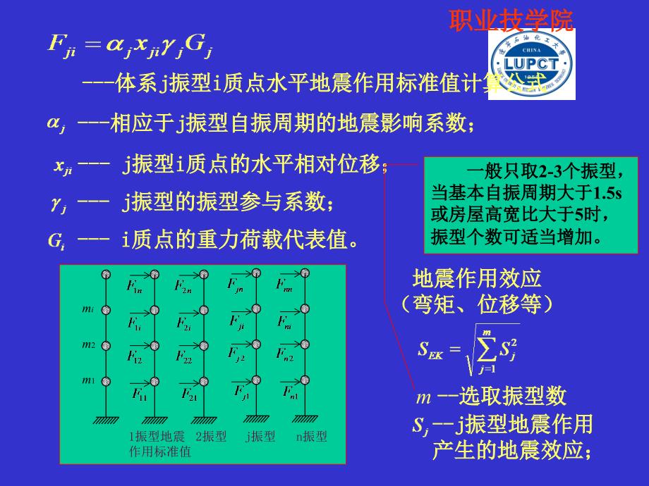 五计算水平地震作用的振分解反应谱法_第4页