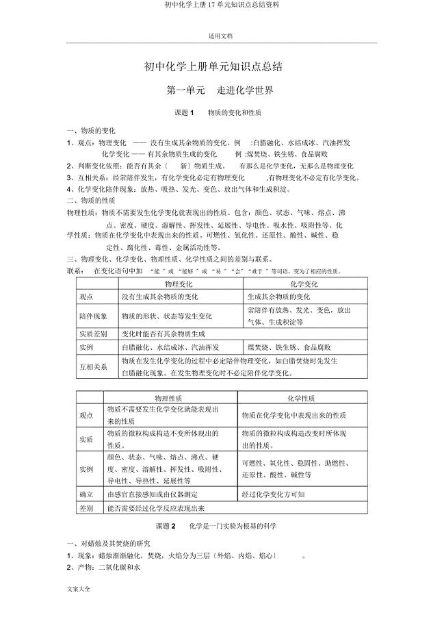 初中化学上册17单元知识点总结材料.docx