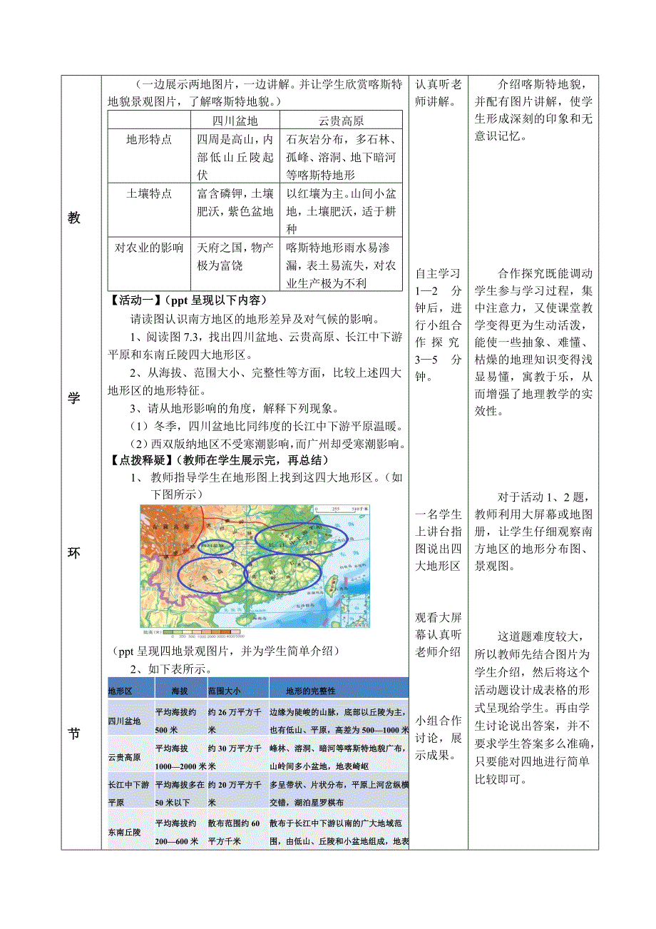 哈工大附中常娜自然特征与农业教学设计.doc_第3页