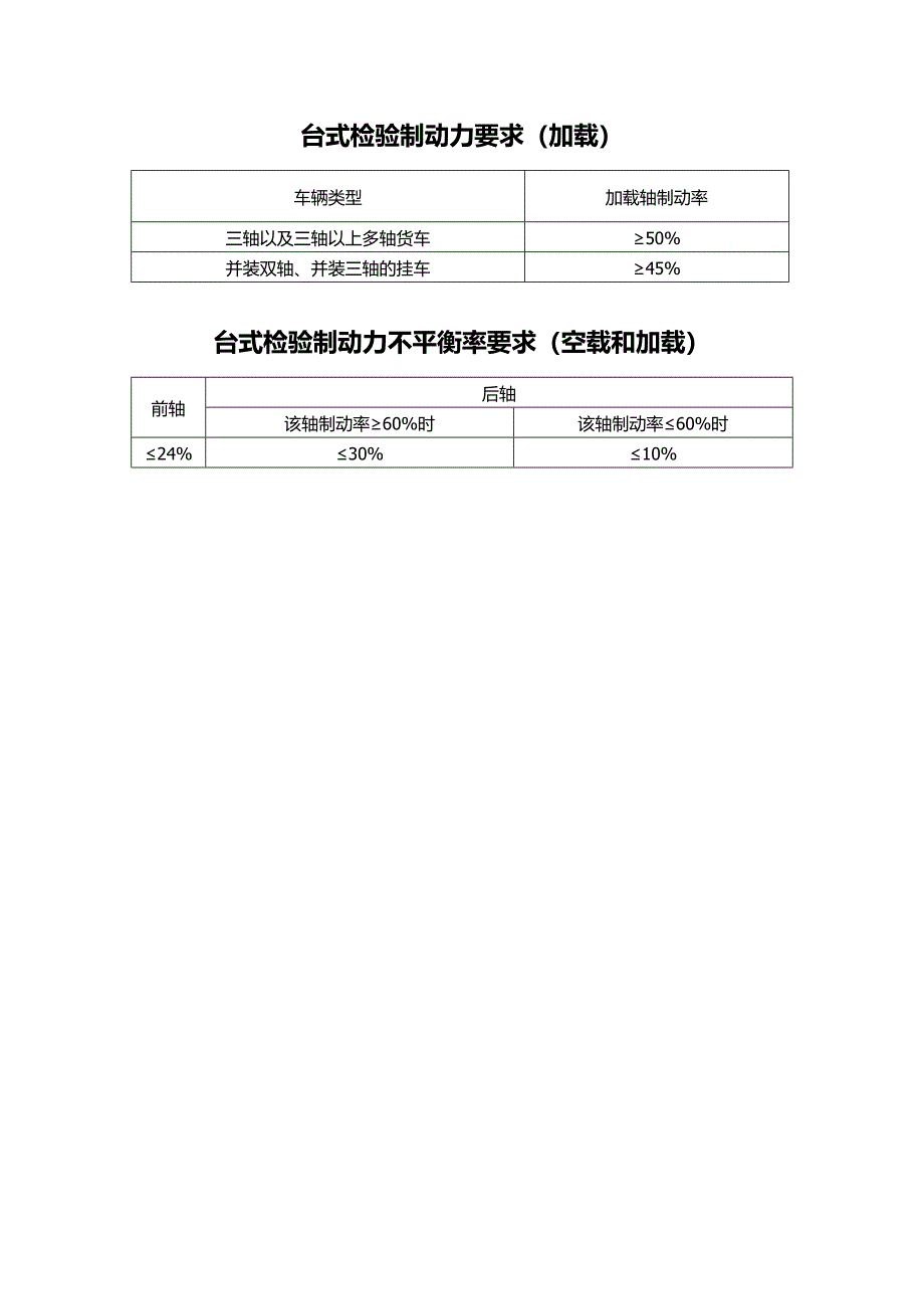 制动计算公式_第3页