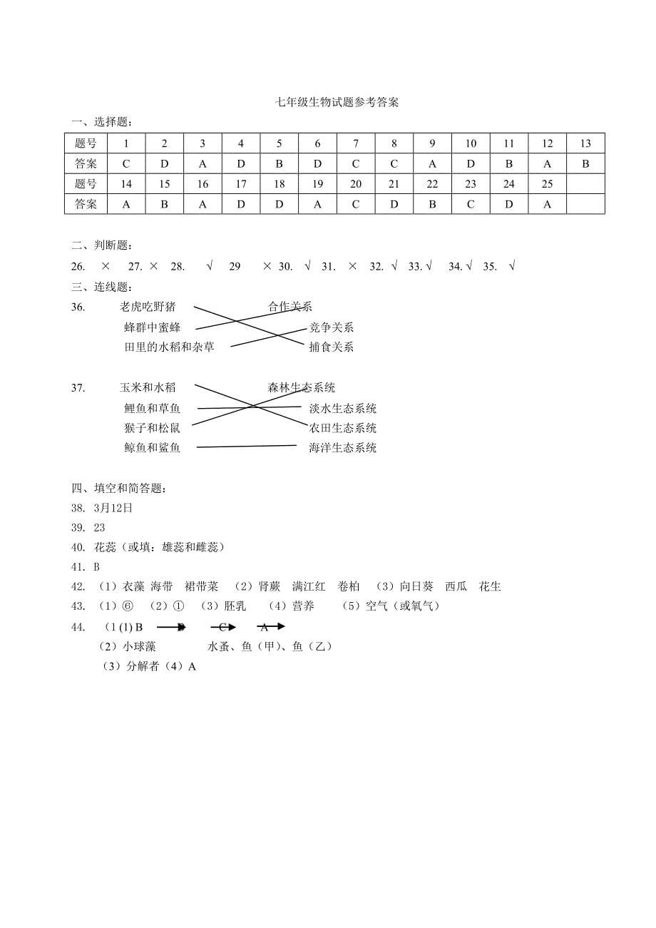 初一生物上册期末测试题及答案_第5页