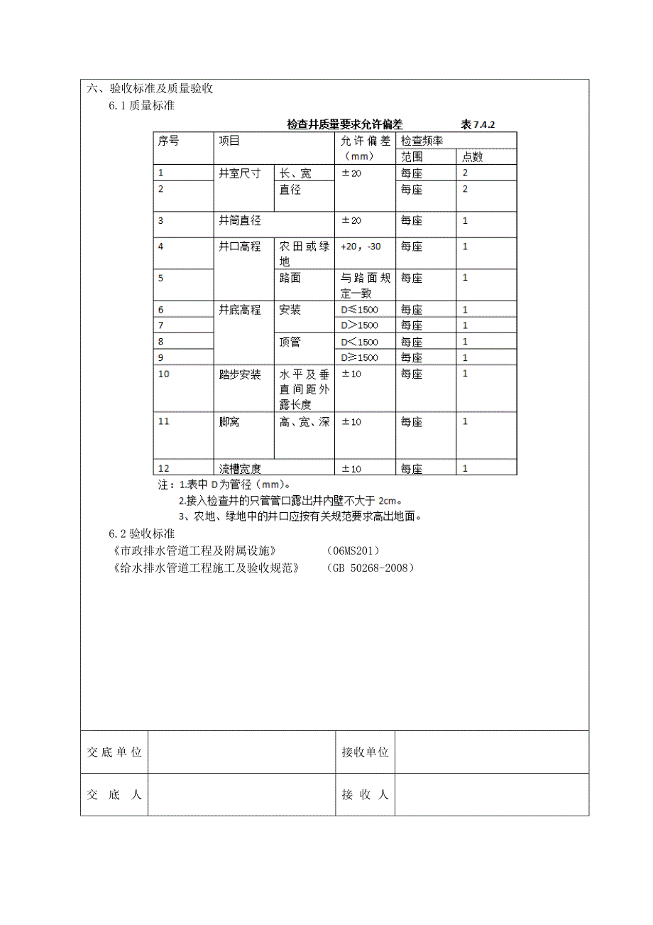 参考污水管道检查井及预留井分项工程技术交底记录_第4页