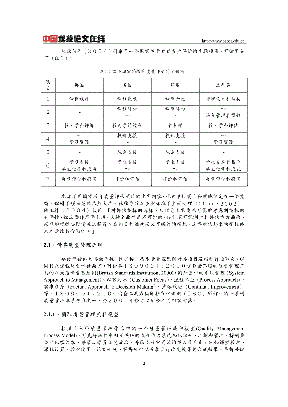 中国内地与境外合办MBA课程质量评估体系的构建_第2页