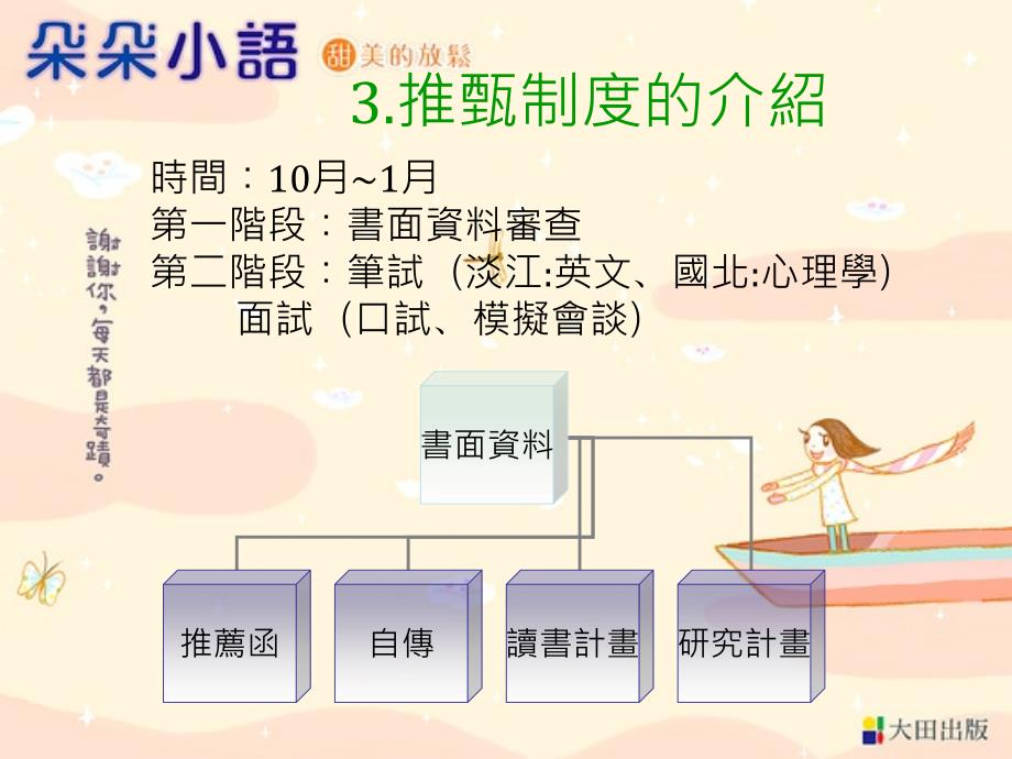 我的未来不是梦一段朝着梦想努力的心路历程_第3页