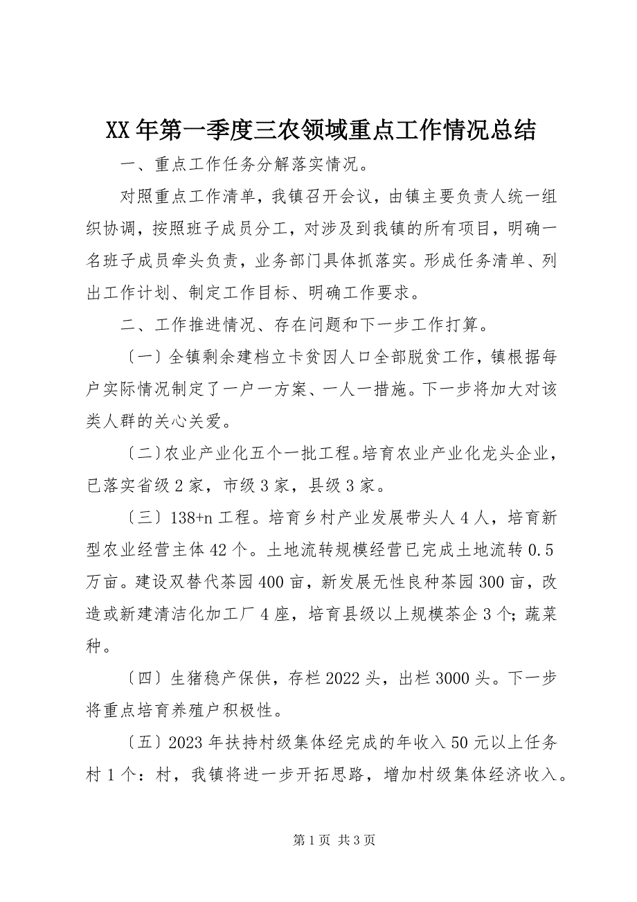 2023年第一季度三农领域重点工作情况总结.docx_第1页