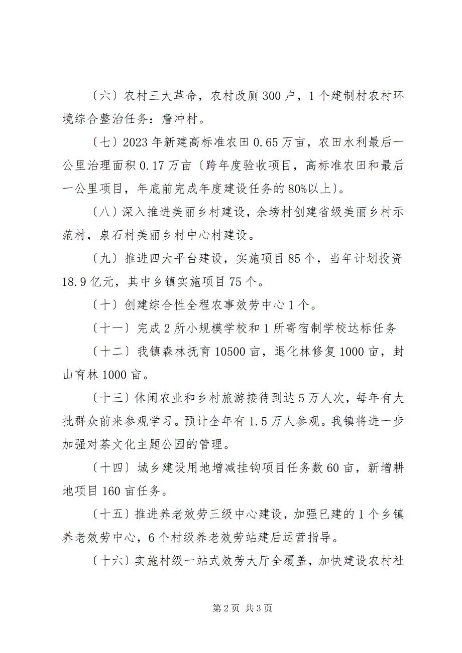 2023年第一季度三农领域重点工作情况总结.docx_第2页