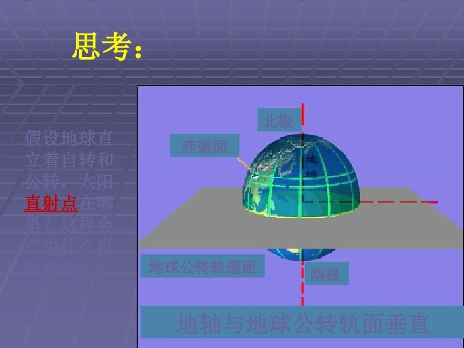 地理七年级上册地球公转课件ppt_第5页