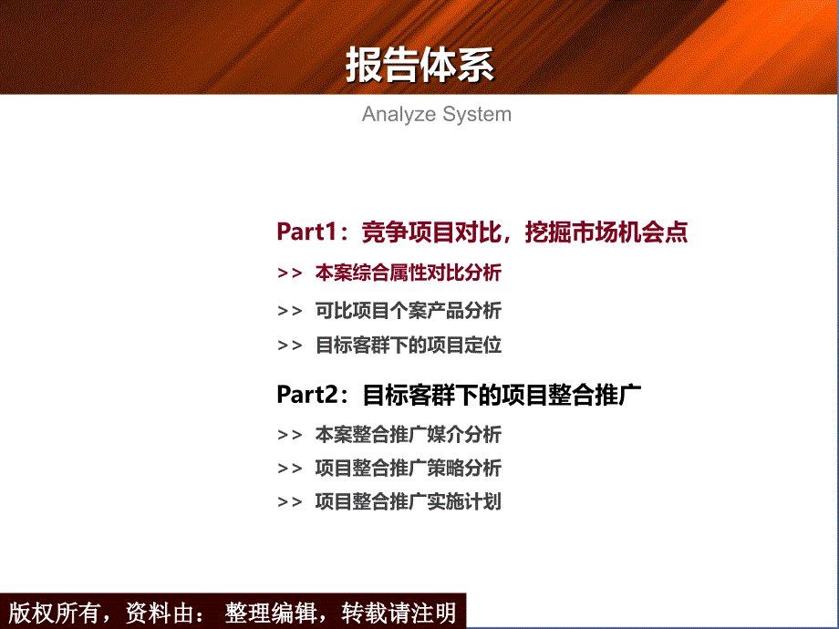 耀森粼江峰阁项目整合推广方案课件_第3页