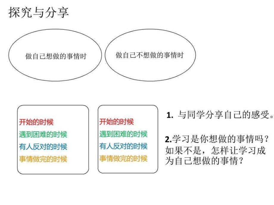 22享受学习_课件_第4页