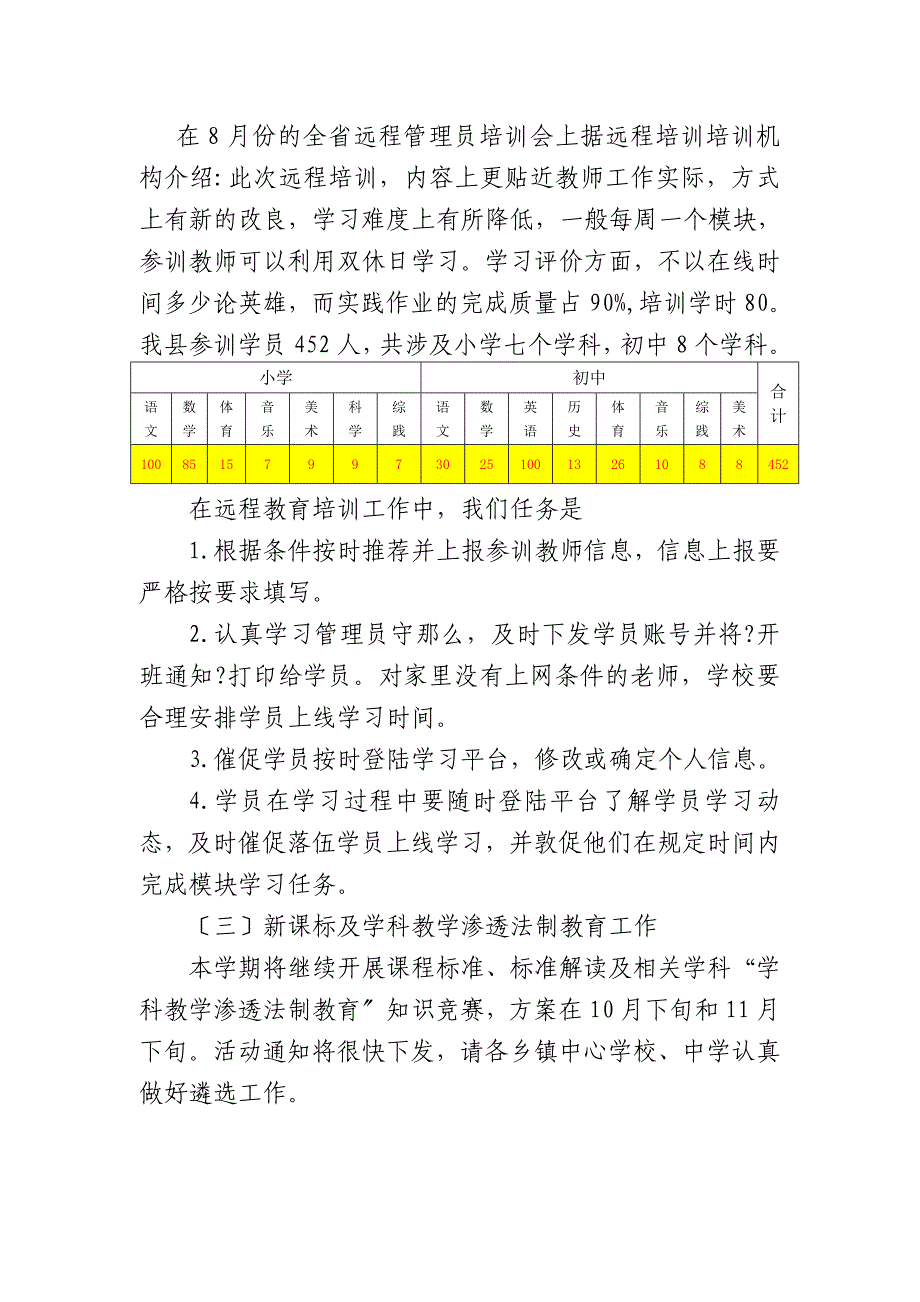 2023年春季开学近期工作安排_第5页