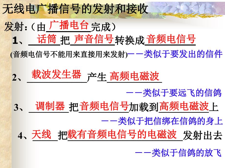 192广播电视和移动通信104越来越宽的信息之路_第4页