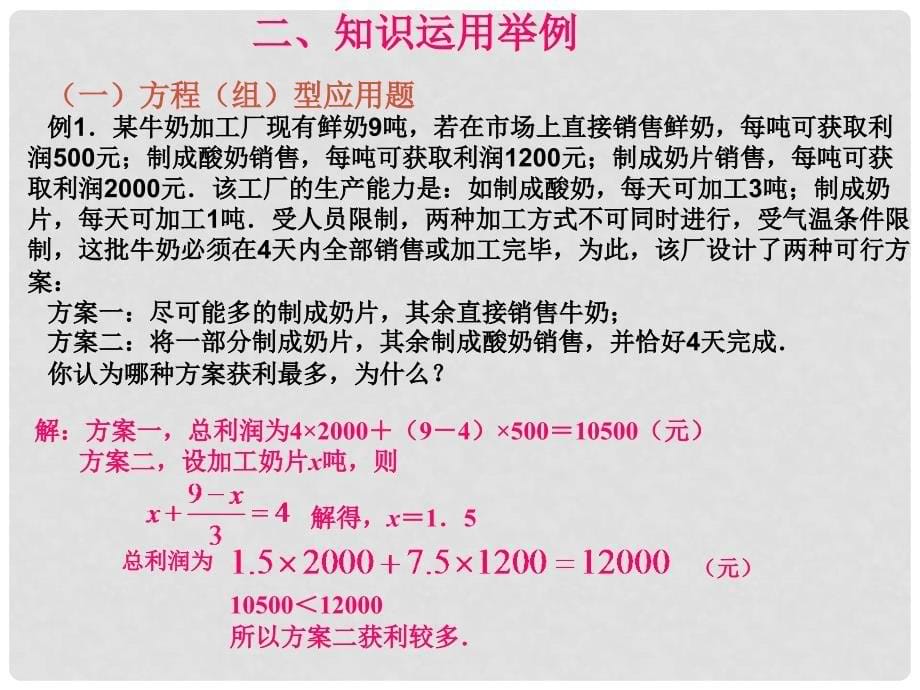 中考数学专题 应用性问题专题复习课件_第5页