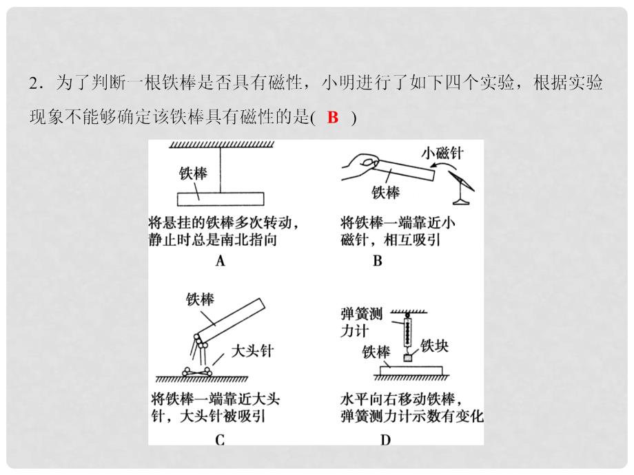 九年级物理全册 随堂特训 第20章 电与磁滚动练习三课件 （新版）新人教版_第3页