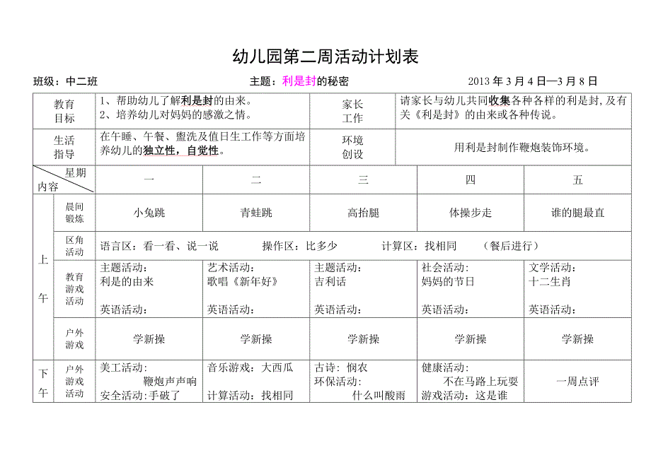 幼儿园资料：幼儿园第二周活动计划表 2_第1页