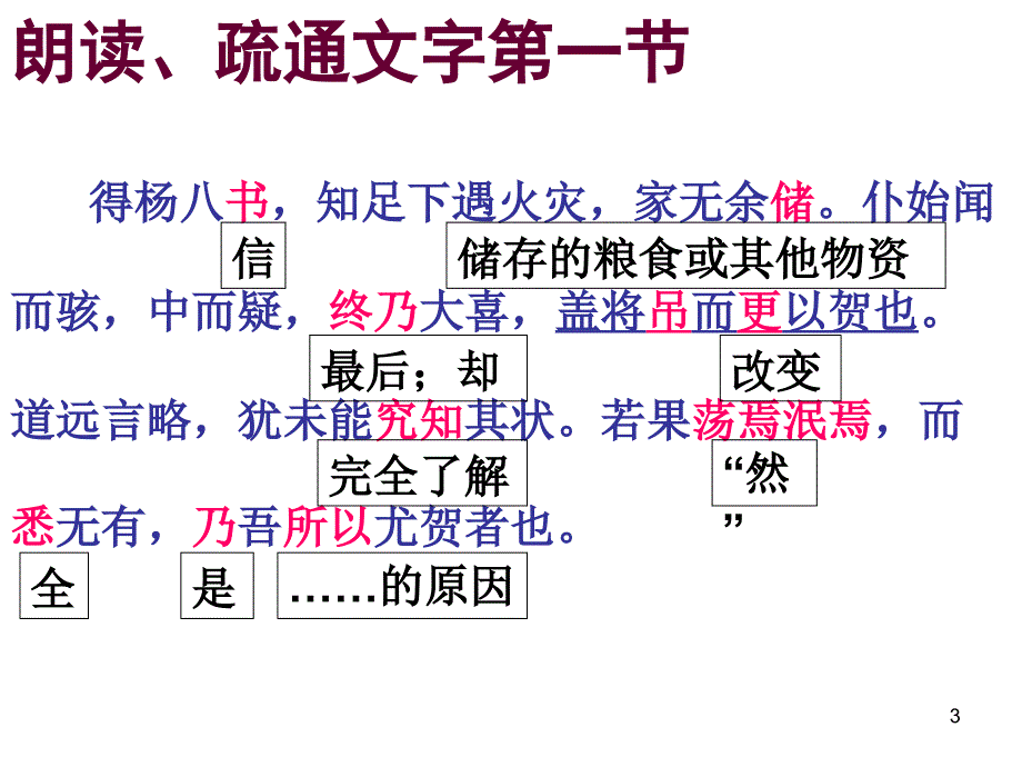 贺进士王参元失火书课件_第3页