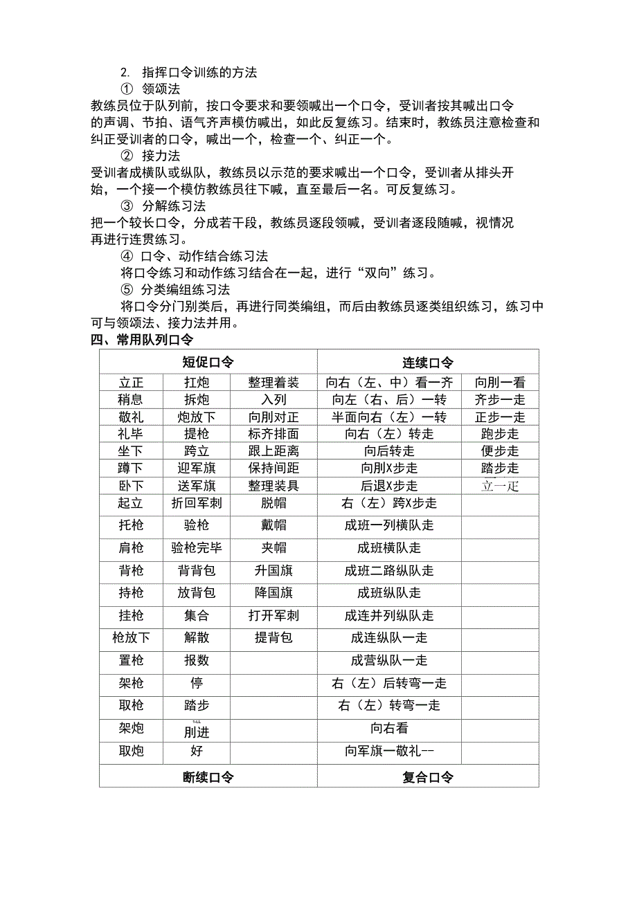 队列口令分类_第3页