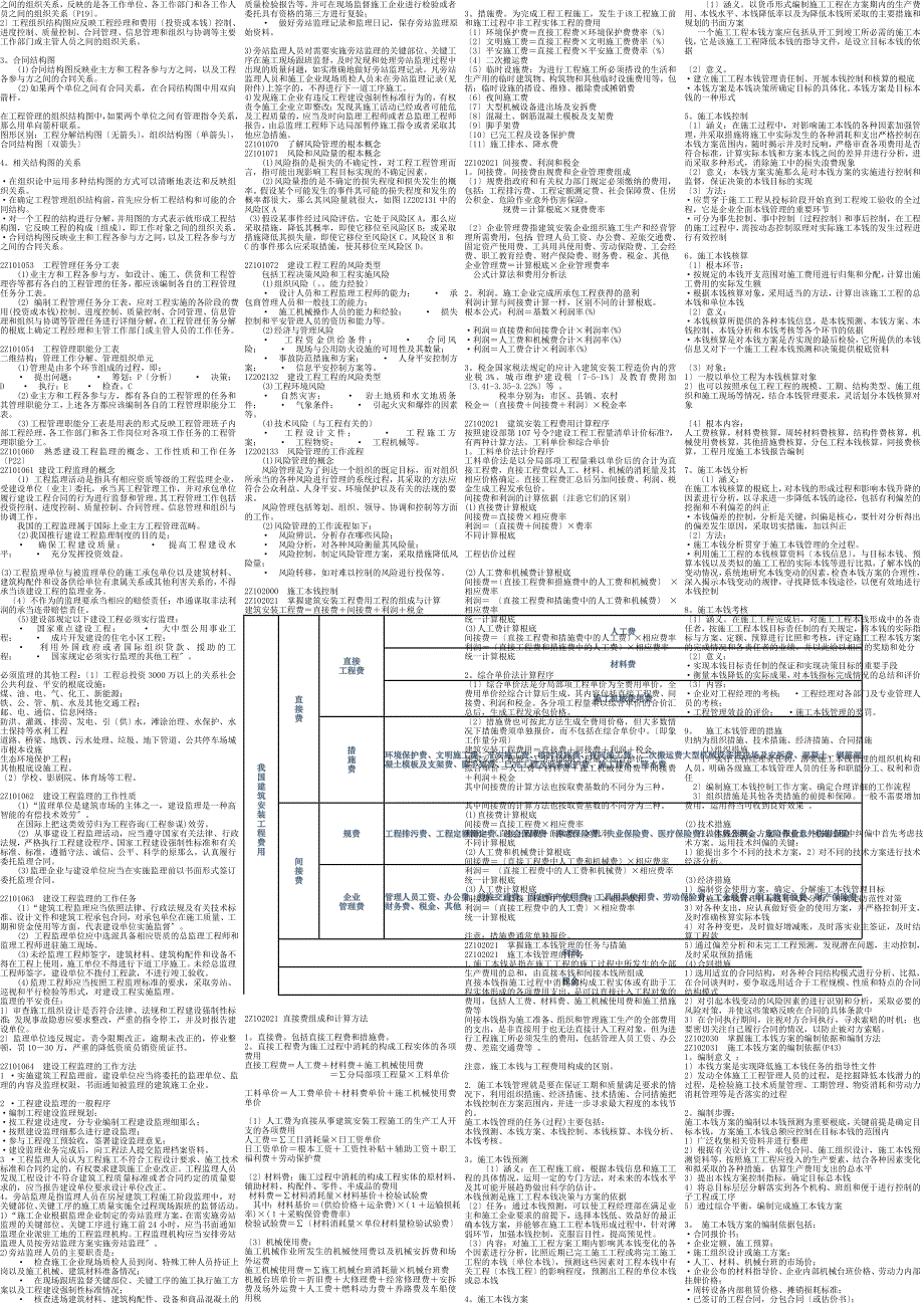 建设工程施工管理考试经典论述题小抄必备经典缩印精华电大成人自考大学本科专科_第2页