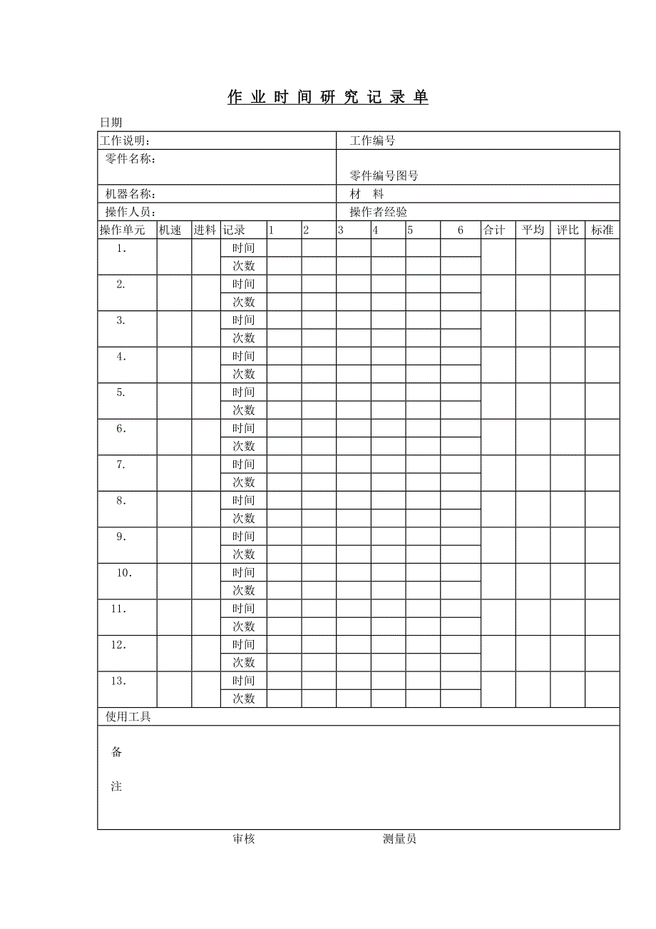 作业时间研究记录单doc格式_第1页