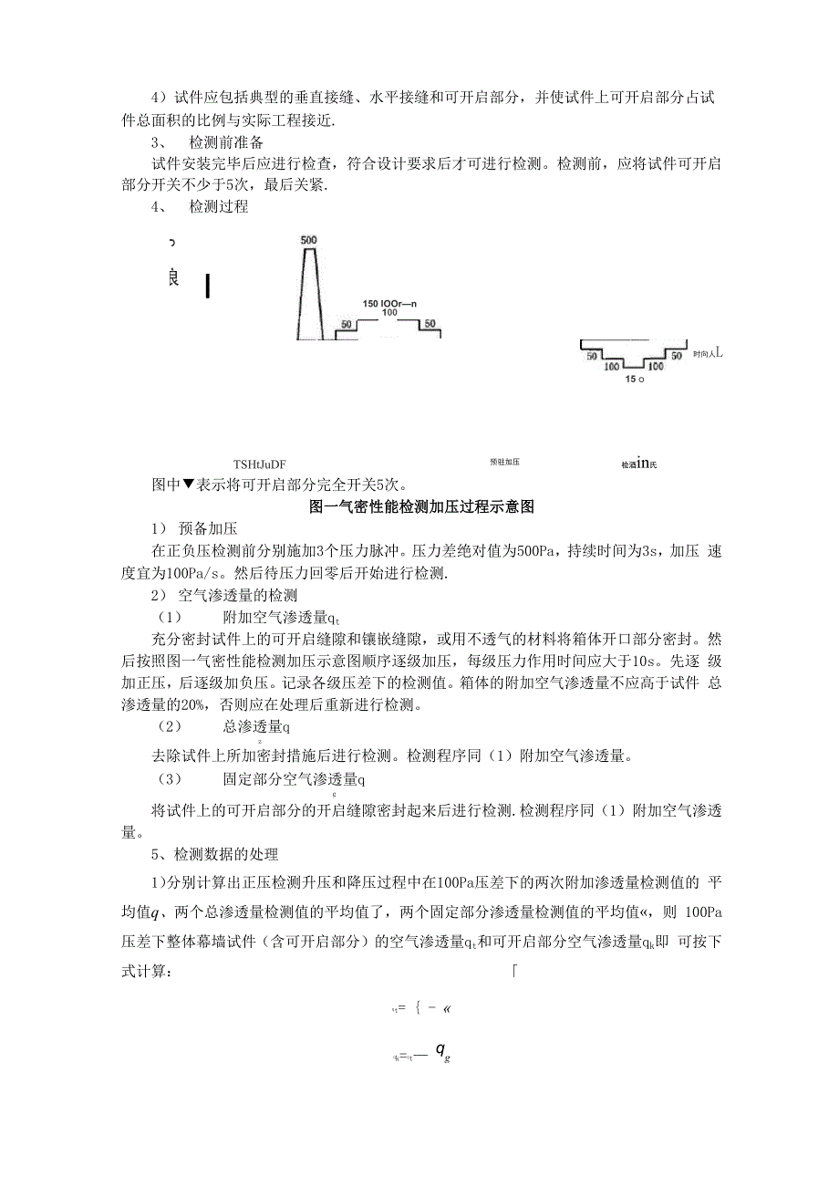 幕墙四性检测方案_第2页