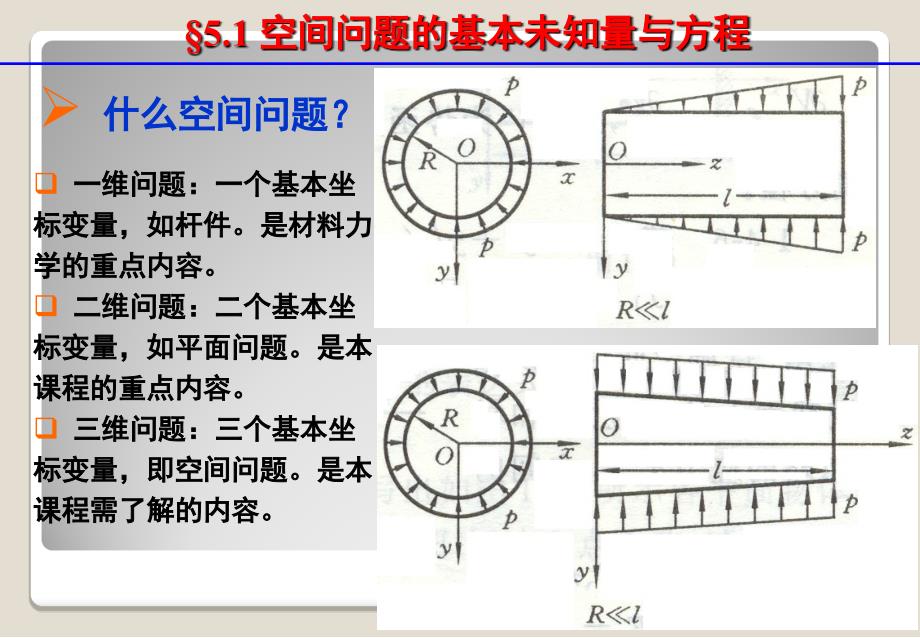 弹性力学基础应力应变.ppt_第3页