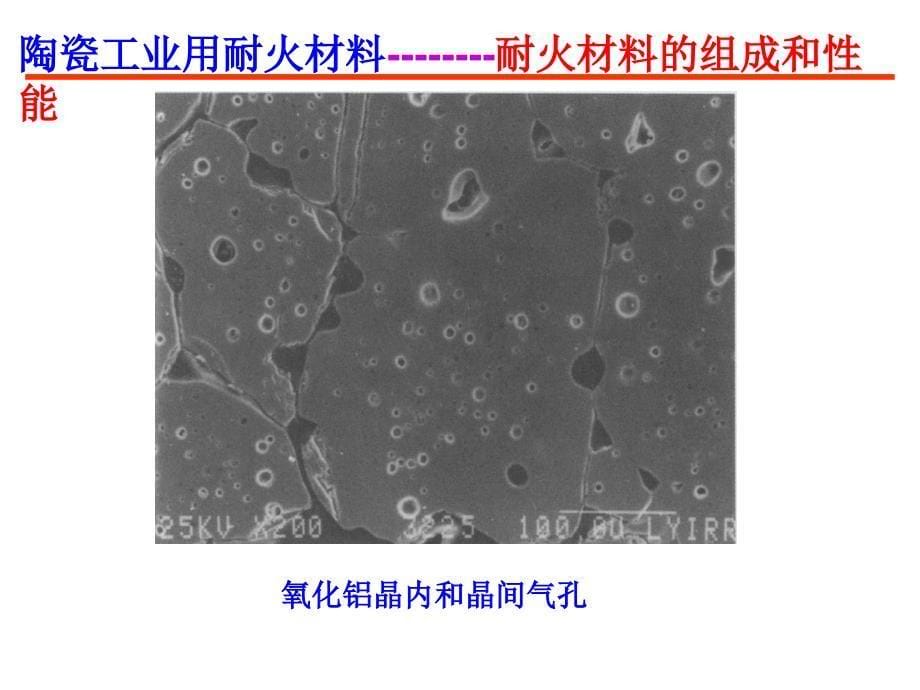 耐火材料工艺学：1-2 耐火材料的结构性能_第5页