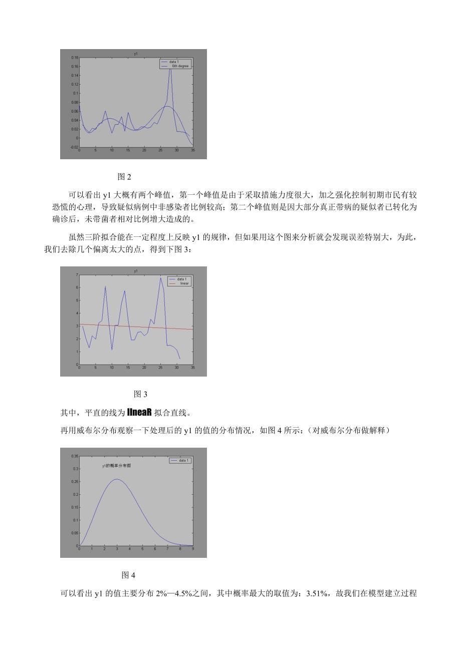 sars疫情的分析与防御数学建模获奖论文_第5页